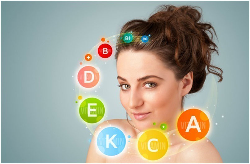 Which Vitamins and Minerals Prevent Hair loss